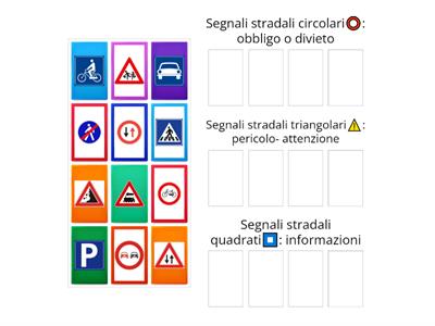 Segnali stradali: forma e significato