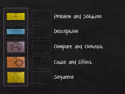 Text Structure Graphic Organizers