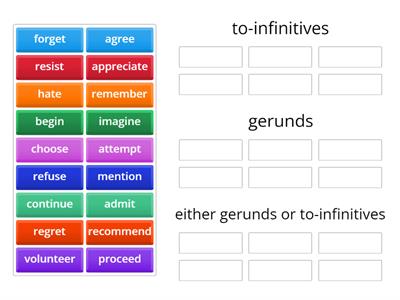 G9 -to infinitives, gerunds and bare infinitives