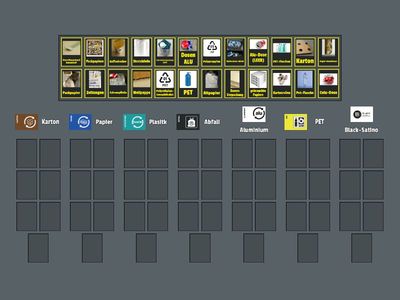 Entsorgen JA - aber RICHTIG!