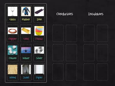 Conductors and Insulators SORT