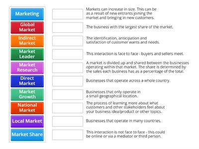 Marketing Terminology 