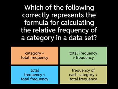 CARE+1 W4 Using Statistics and Probability