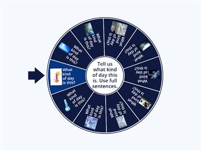 Weather forecasts: Spin the wheel