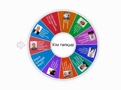 №15 Колледж оқытушылары