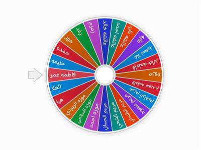 عجلة الاسماء