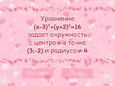 Уравнение окружности