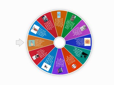 1º BACH UNIT 2: Phrasal verbs