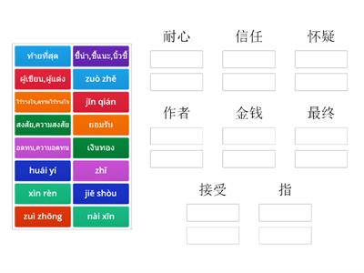 [3] HSK4 (h41002) คำศัพท์ข้อที่ 76-85 