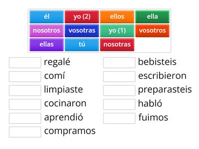 Pretérito indefinido conjugaciones