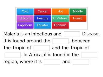 Malaria Distribution