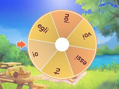 verbo essere tempi semplici presente