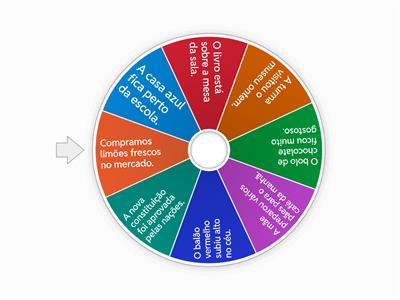 VOGAIS ORAIS E NASAIS - PLA