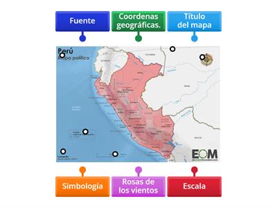 Elementos de los mapas