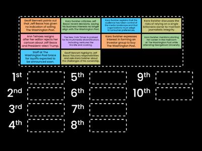 Put the information in order