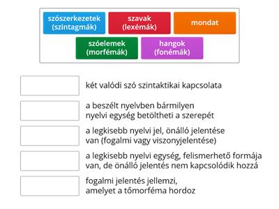 a nyelvi szintek rendszere _5.