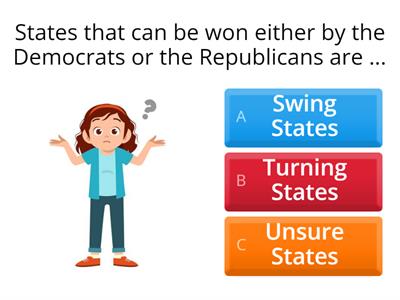 The Us elections