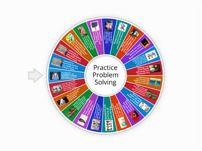 Conflict Resolution Wheel