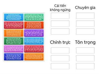 Đào tạo hội nhập