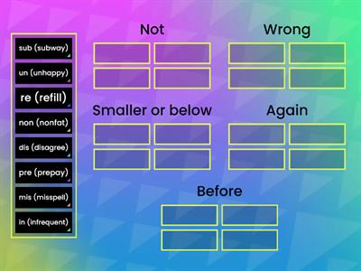 Barton 5.9 Prefixes