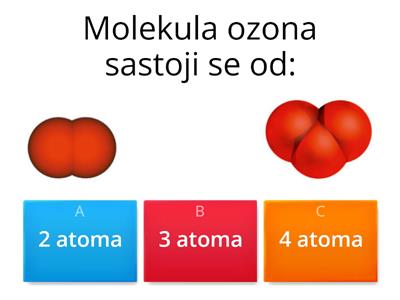 GRAĐA I PRIKAZ MOLEKULA