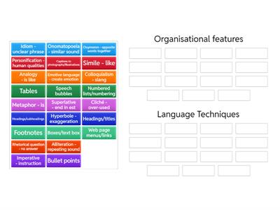 Organisational features/Language features