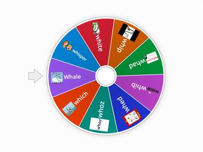 Digraph wh real/nonsense