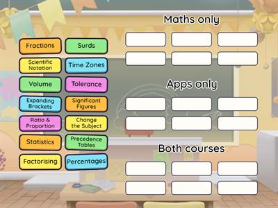 N5 Maths or N5 Apps?