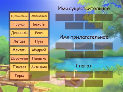 Русский язык Части речи