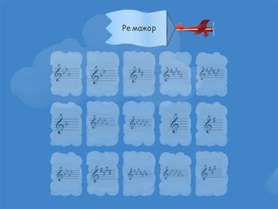 Визнач знаки в мажорних тональностях