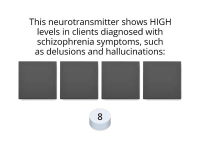 Neurotransmitter Basics