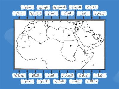 لعبة الوطن العربي مستر محمد خميس🌏