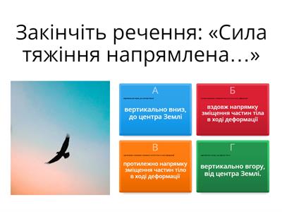 Сила пружності. Сила тяжіння.