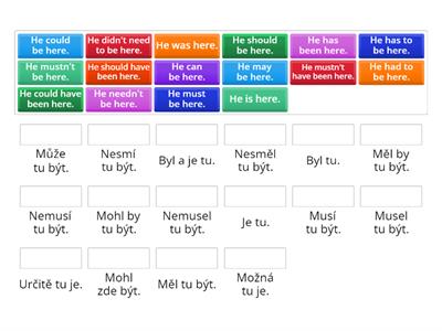 Modal verbs - different meanings - translation B1