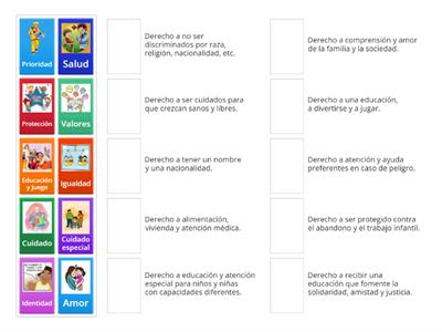 DERECHOS DE NIÑAS Y NIÑOS