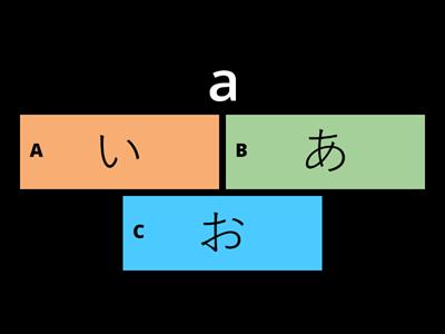 Hiragana / あ line quiz