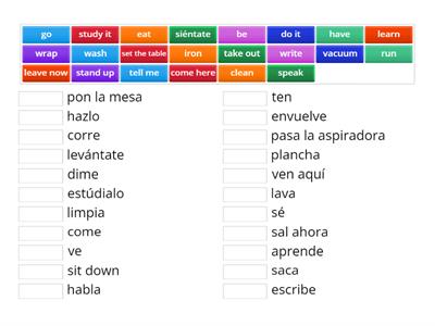 Affirmative Tu Commands