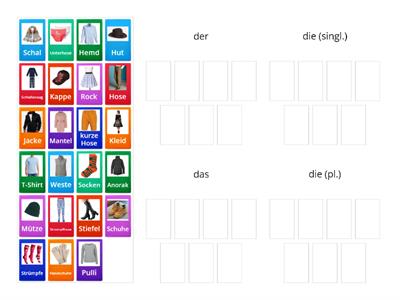 die Kleidung Artikel der-die-das-die