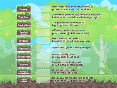 The Judicial Branch UT 1