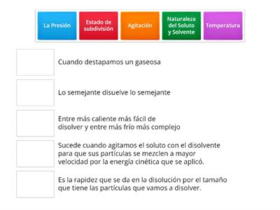 Dinámica Química 