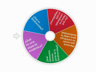 P1  TEMA 1 BIODIVERSIDAD 2