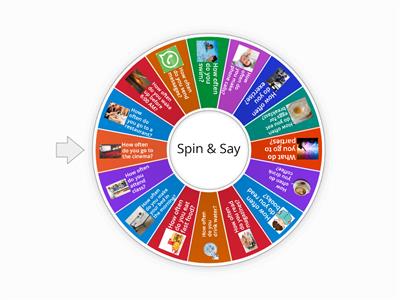 Adverbs of Frequency