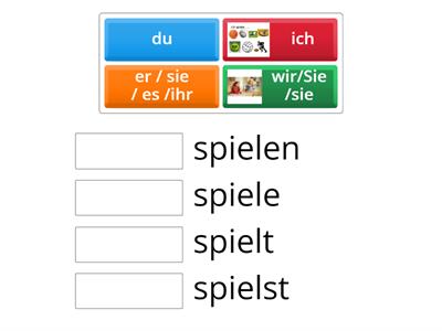 Präsens (spielen) 