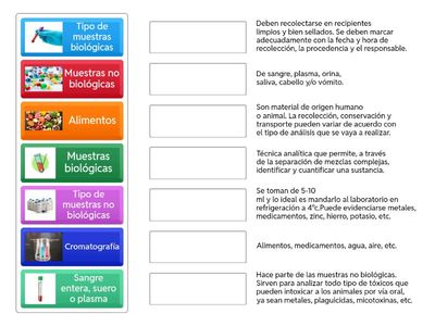 Muestras básicas y técnicas para análisis toxicológico