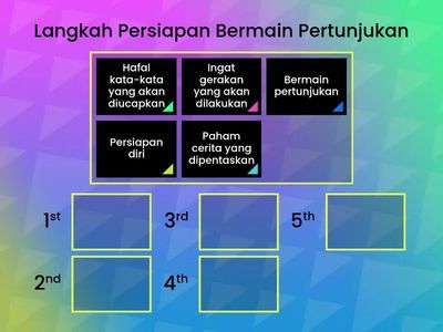 SENI BUDAYA KELAS 1 BAB 4 Pertunjukan