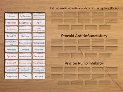 Drugs Quiz 7 Therapeutic Categories 2