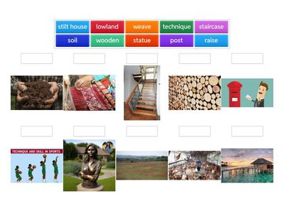 Unit 4: Ethnic groups of Viet Nam 2