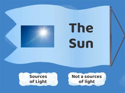 Sources of Light