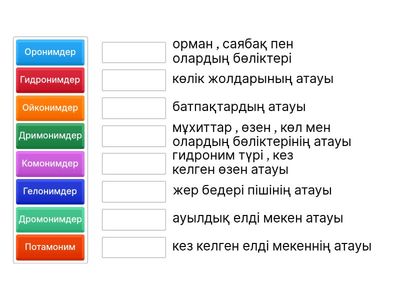 топоним түрлері