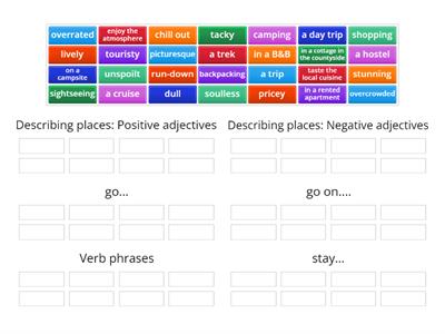 EOI B2 Travel and tourism